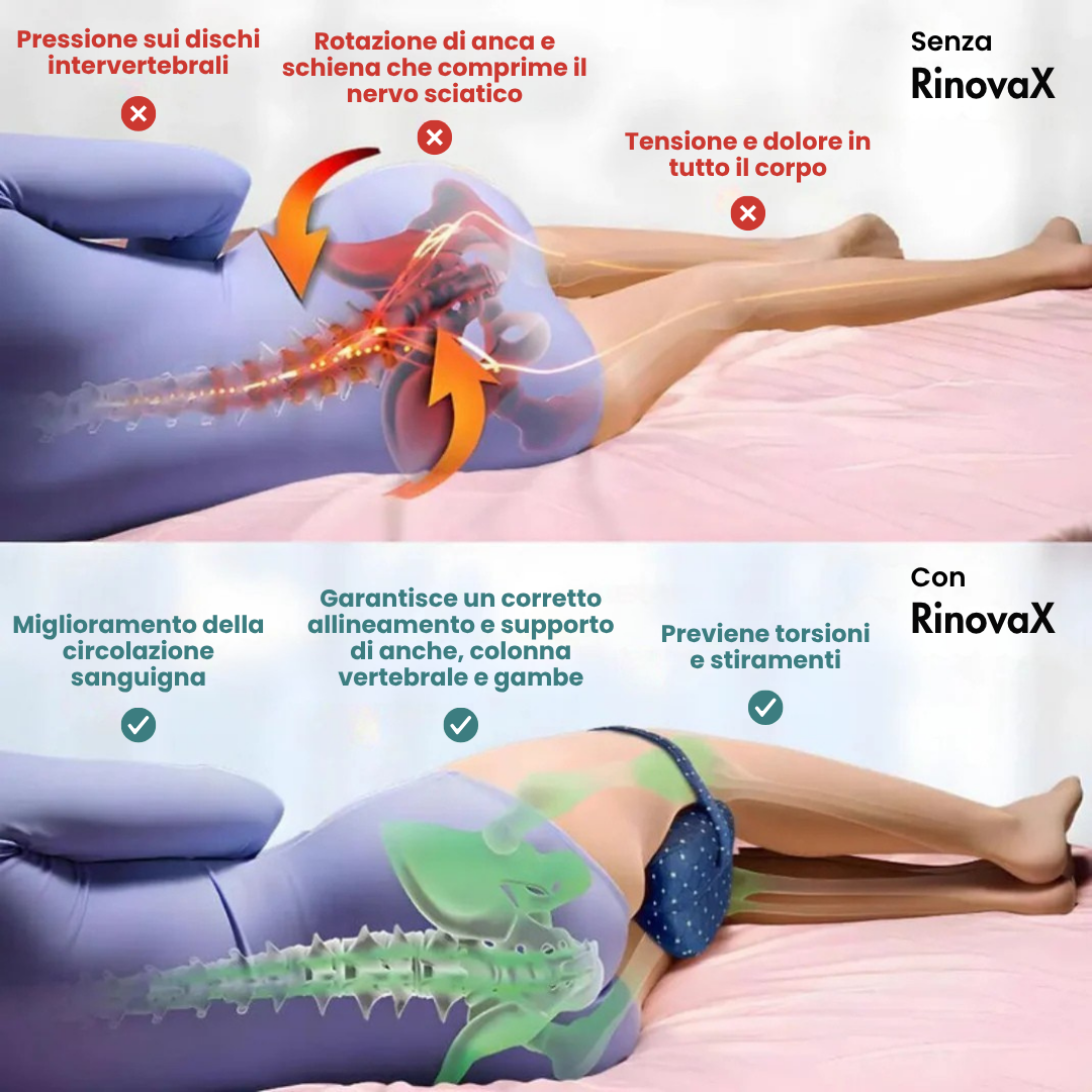 RinovaX™ – Cuscino Ortopedico per Ginocchia