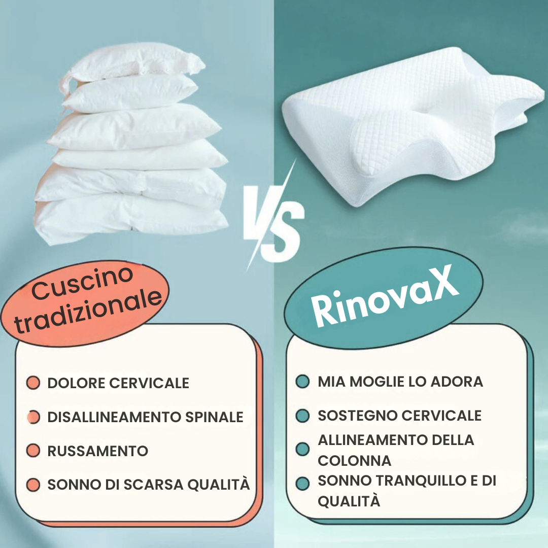 RinovaX™ – Dormite profondamente, senza dolore, senza russare