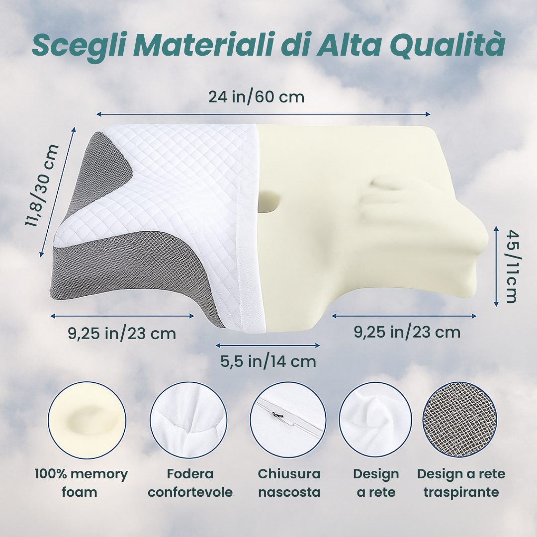 RinovaX™ – Dormite profondamente, senza dolore, senza russare