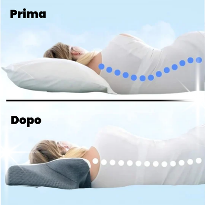 RinovaX™ – Dormite profondamente, senza dolore, senza russare
