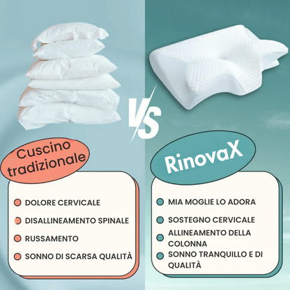 RinovaX™ – Dormite profondamente, senza dolore, senza russare