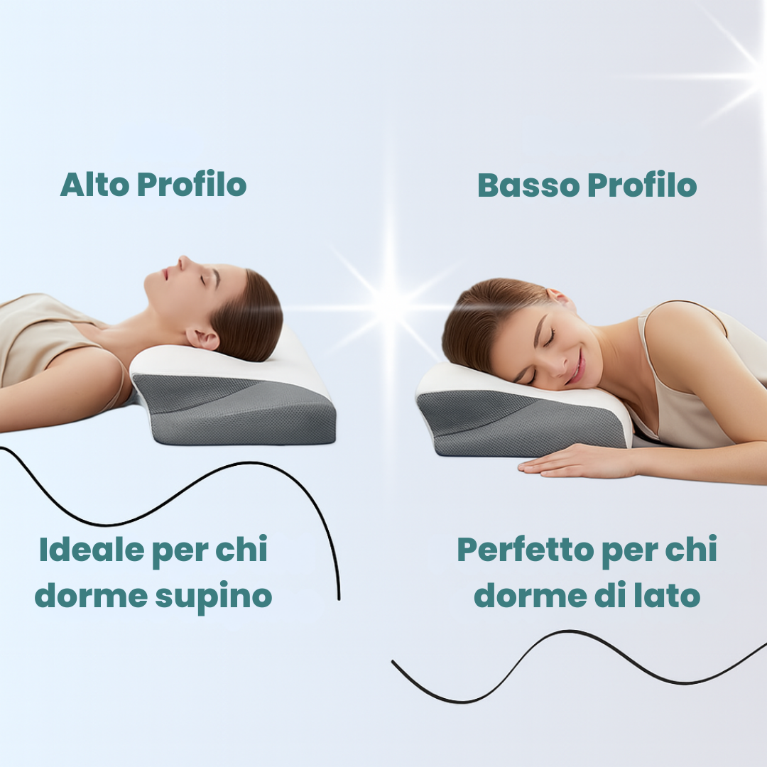 RinovaX™ – Dormite profondamente, senza dolore, senza russare