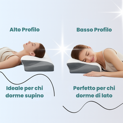 RinovaX™ – Dormite profondamente, senza dolore, senza russare