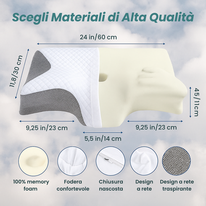 RinovaX™ – Dormite profondamente, senza dolore, senza russare