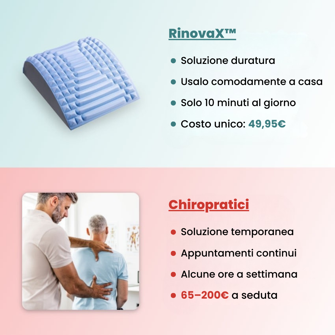RinovaX™ – Stretching Ortopedico Schiena