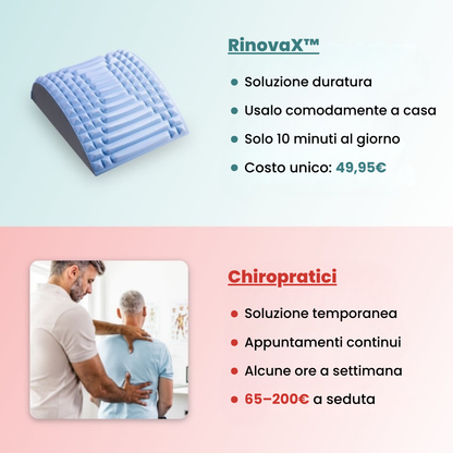 RinovaX™ – Stretching Ortopedico Schiena