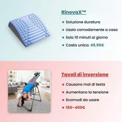 RinovaX™ – Stretching Ortopedico Schiena